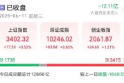 事业算命悄然布局？5股筹码集中度飙升超10%，龙头强势领涨超50%