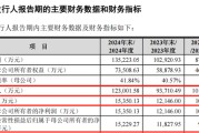 事业算命打新！智能卡龙头，来了