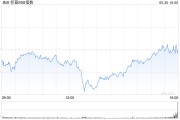 事业算命加皇银行：上调标普500指数目标至5730点 路径仍“颠簸”