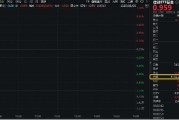 事业算命信创爆火，资金狂涌，交投火热！信创ETF基金（562030）盘中涨逾1%，半小时成交额超5100万元！