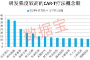 事业算命注意！600221，筹划重大资产重组