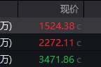 事业算命地缘局势骤紧，国防军工热度飙升！512810周线三连阳，投资逻辑持续强化！
