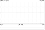 事业算命世纪娱乐国际拟成立合营企业以营销及进一步开发合营伙伴的现有博彩系统平台及内容开发能力