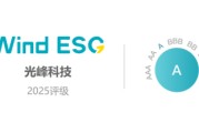 事业算命光峰科技再获Wind ESG A级评级 创新驱动绿色科技典范