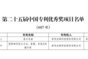 事业算命光峰科技两项发明专利荣获第二十五届中国专利优秀奖