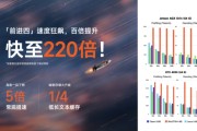 事业算命面壁小钢炮4.0发布：性能比肩 Qwen-3-8B，极限220倍提速