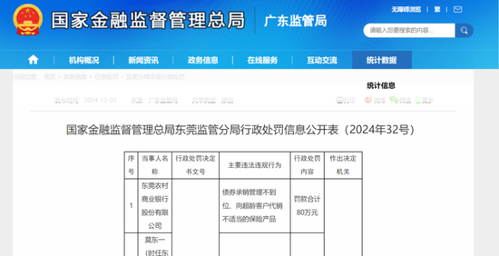 债券承销“末位淘汰”启动(🍓)！江西银行、吉林银行、东莞农商行(🏪)获评D档，连续两年垫底直接“罚下场”