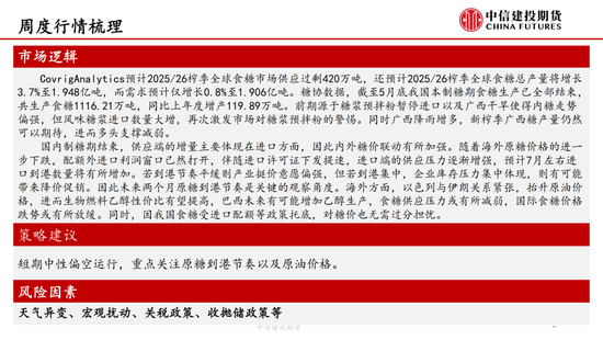 【白糖周报】中东局势紧(🍊)张推(🌭)涨油价 关注巴西制糖比