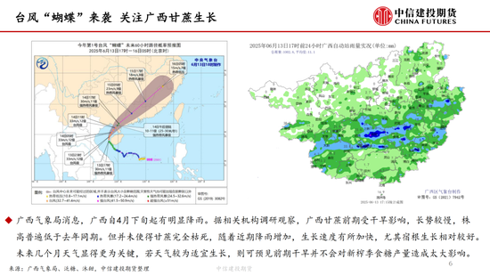 【白糖周报】中东局势紧张推涨油价 关注巴西制糖比(🎶)