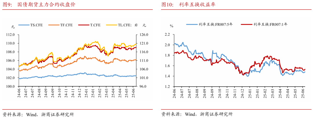 浙商证券：权(🥓)益市场下半场行情或值得期待