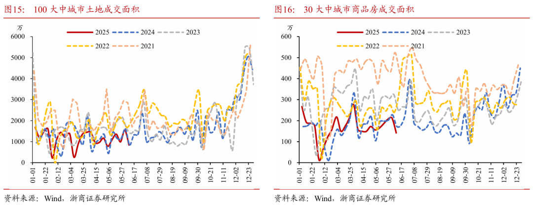 浙商(🥉)证券：权益市场下半场行情或值得期待